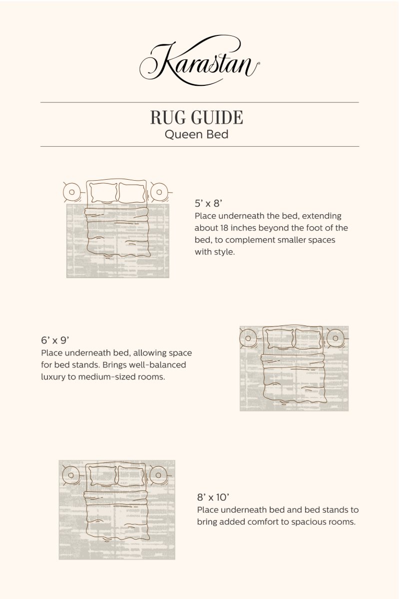 Karastan Rug Placement Guide for Queen Bed